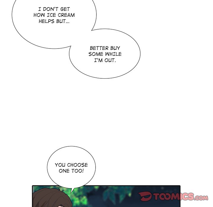 Unrequited Love Chapter 19 - Manhwa18.com