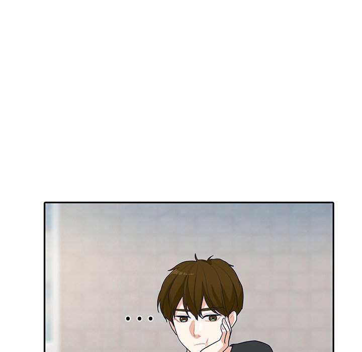 Unrequited Love Chapter 19 - Manhwa18.com
