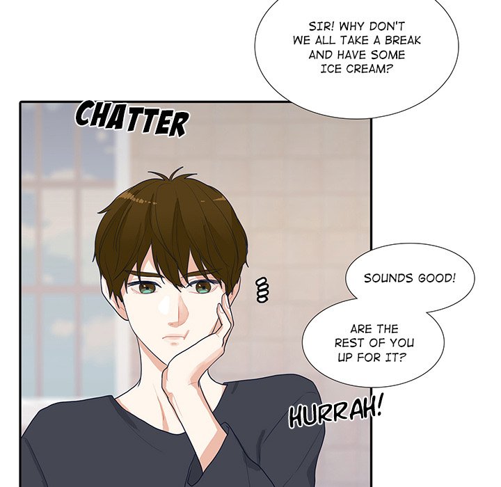 Unrequited Love Chapter 19 - Manhwa18.com