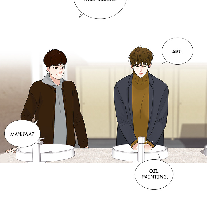 Unrequited Love Chapter 2 - Manhwa18.com