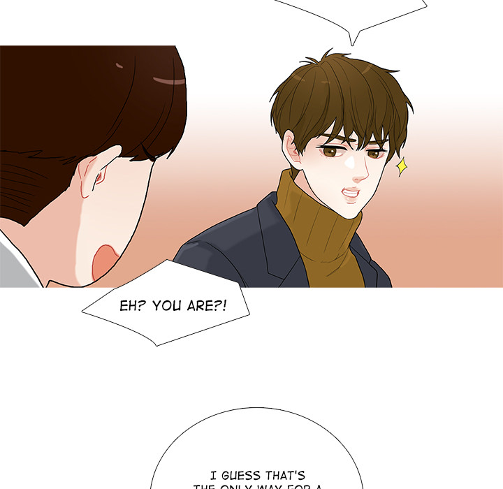 Unrequited Love Chapter 2 - Manhwa18.com