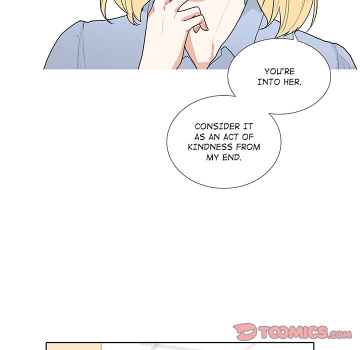 Unrequited Love Chapter 21 - Manhwa18.com