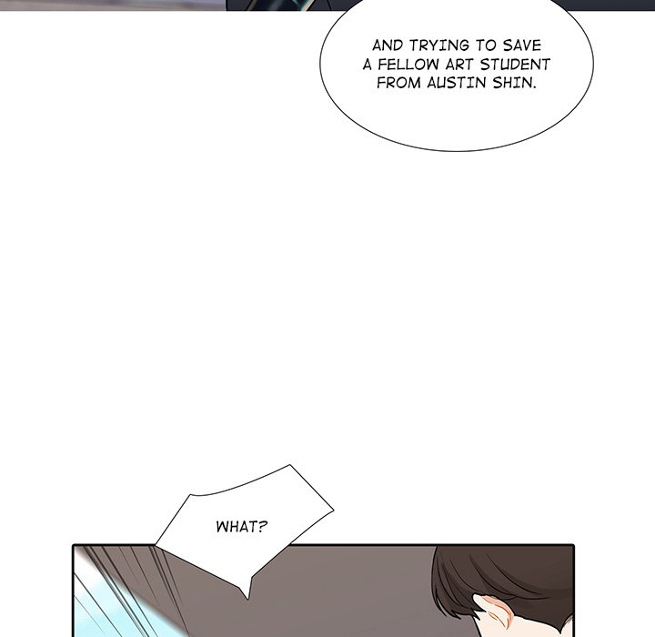 Unrequited Love Chapter 30 - Manhwa18.com