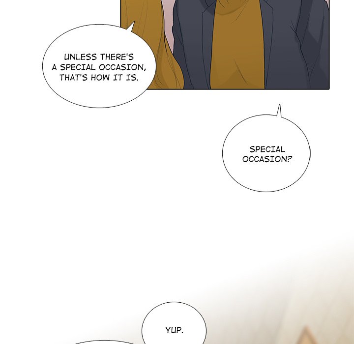 Unrequited Love Chapter 4 - Manhwa18.com