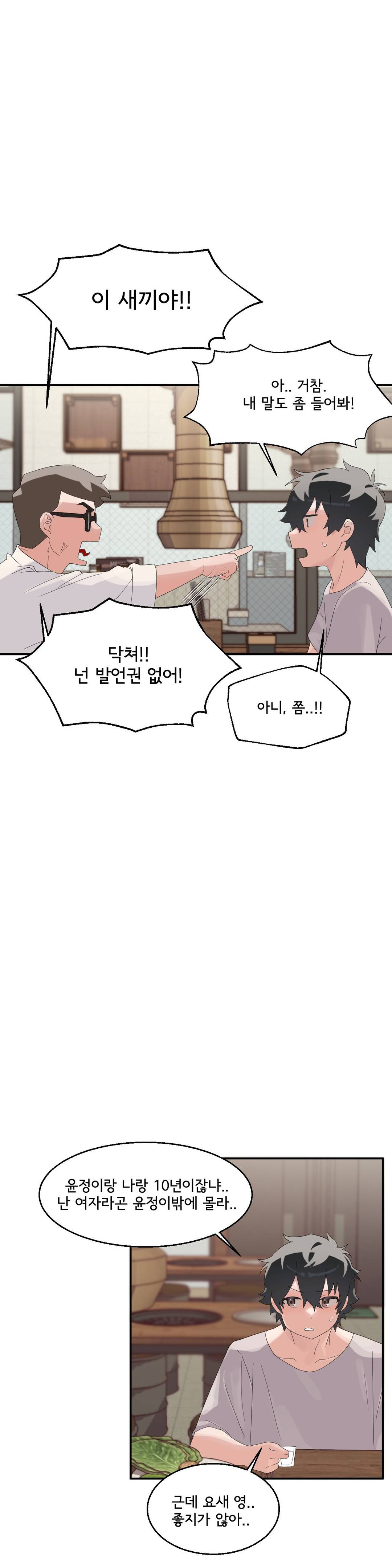 Shimiken Raw Chapter 1 - Manhwa18.com