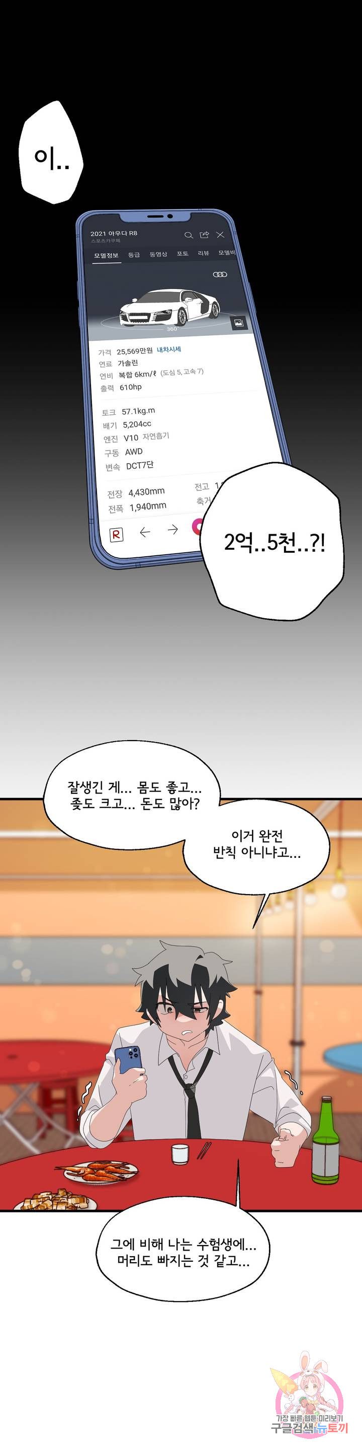 Shimiken Raw Chapter 4 - Manhwa18.com