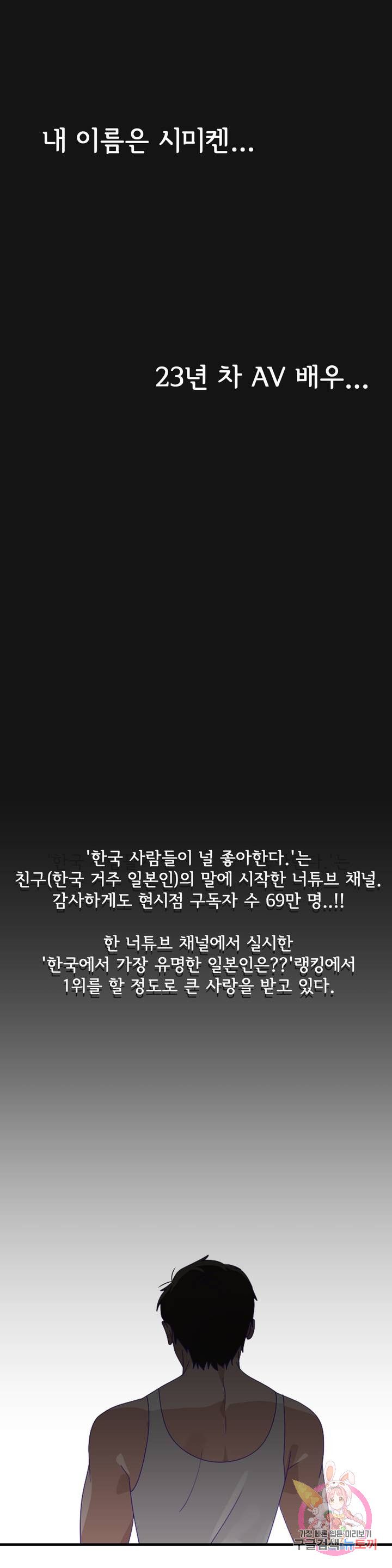 Shimiken Raw Chapter 6 - Manhwa18.com