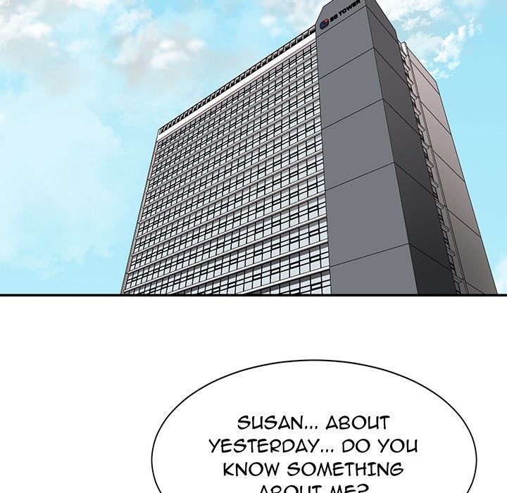 Distractions Chapter 0 - Manhwa18.com