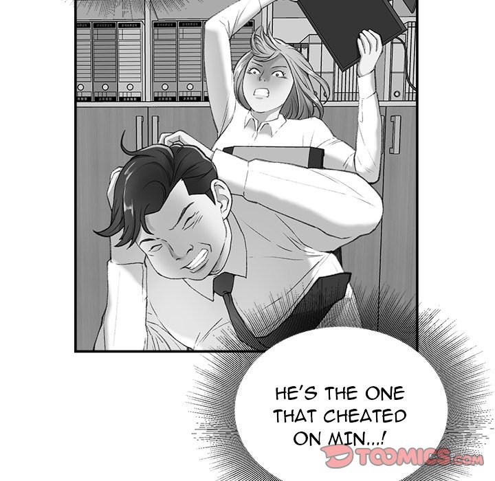 Distractions Chapter 25 - Manhwa18.com