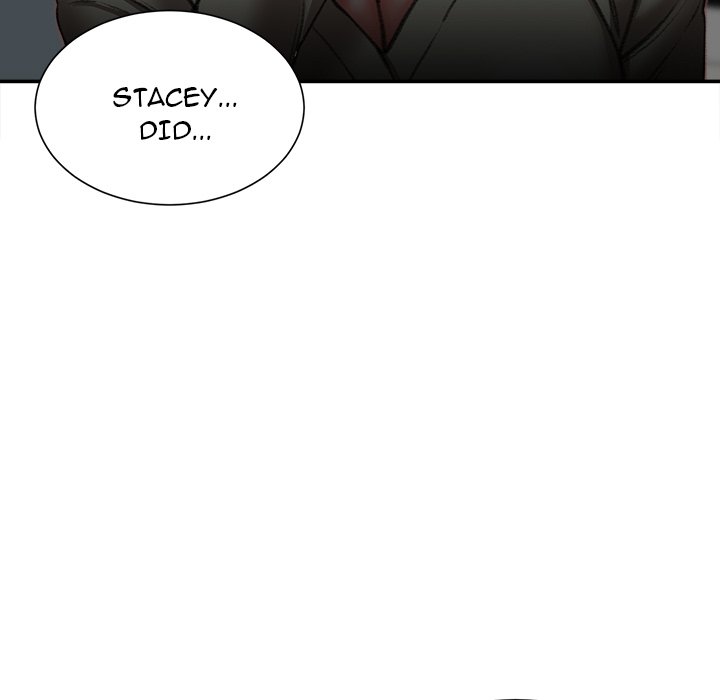 Distractions Chapter 32 - Manhwa18.com