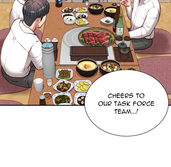 Distractions Chapter 32 - Manhwa18.com