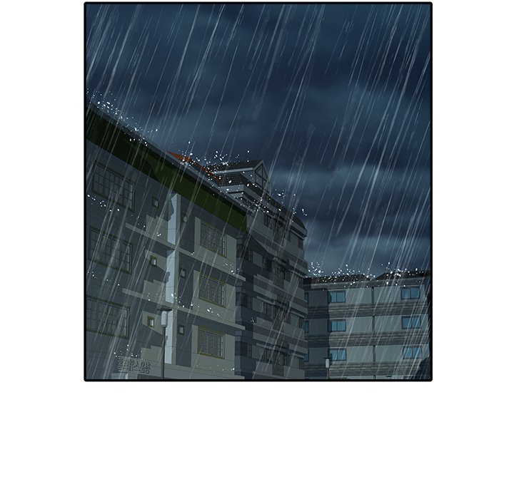 Block 69 Chapter 22 - Manhwa18.com