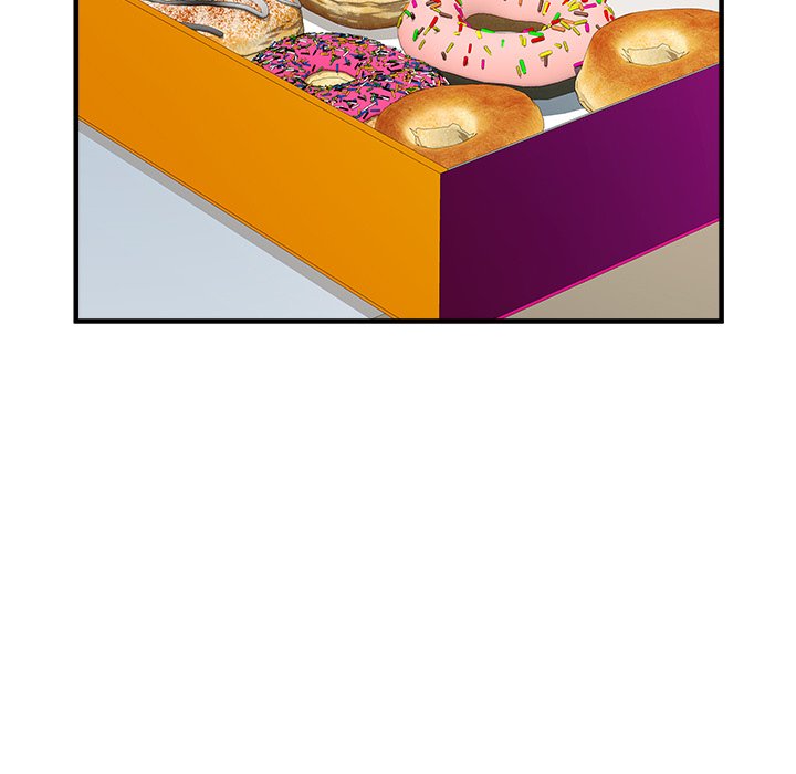 Block 69 Chapter 32 - Manhwa18.com