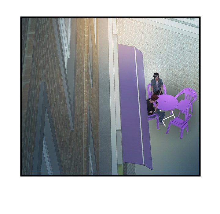 Block 69 Chapter 36 - Manhwa18.com