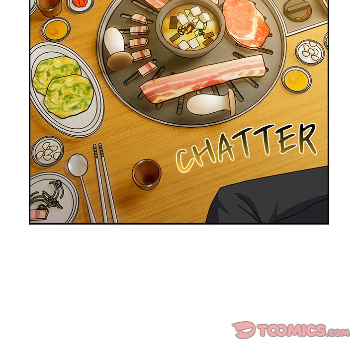 When Did We Start Dating?! Chapter 50 - Manhwa18.com