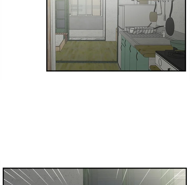 Behind the Curtains Chapter 10 - Manhwa18.com