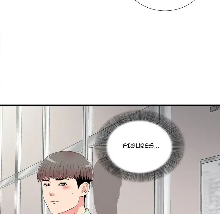 Behind the Curtains Chapter 11 - Manhwa18.com