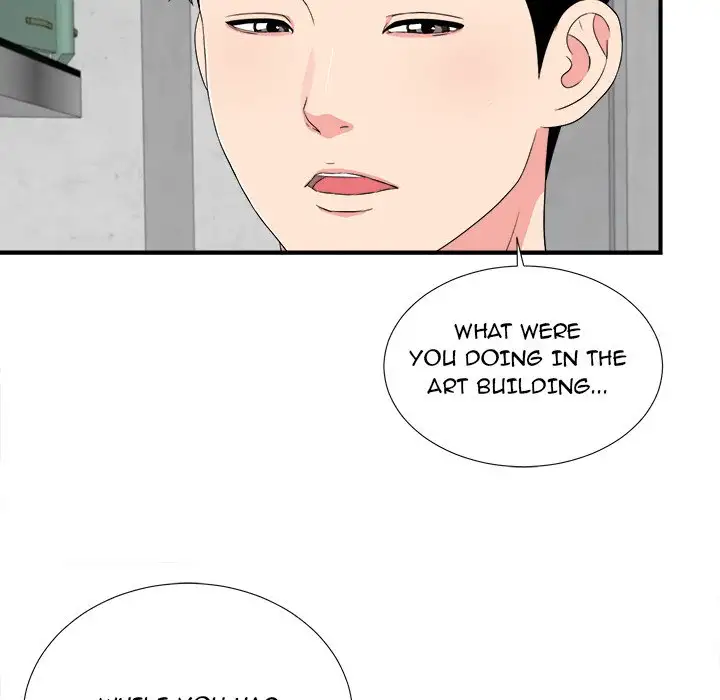 Behind the Curtains Chapter 13 - Manhwa18.com