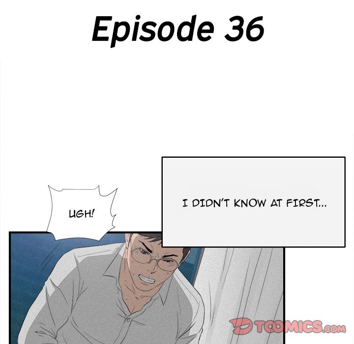 Behind the Curtains Chapter 36 - Manhwa18.com