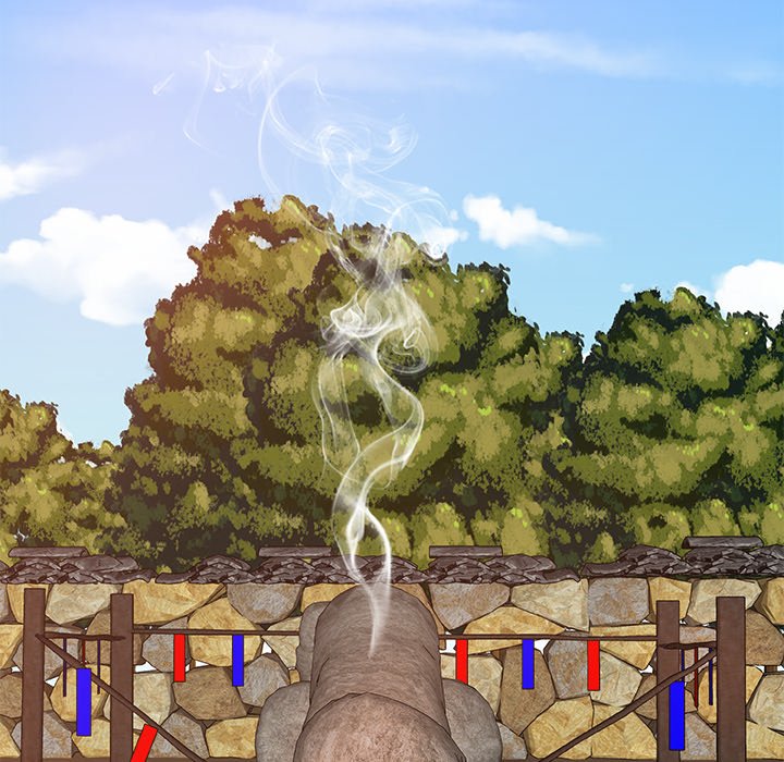 Spirit Possession Chapter 9 - Manhwa18.com