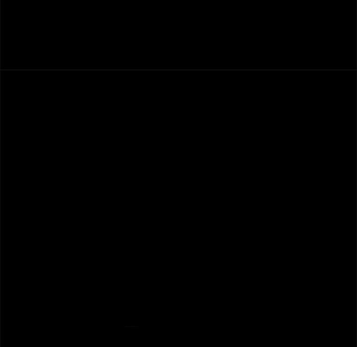 Old Memories Chapter 1 - Manhwa18.com