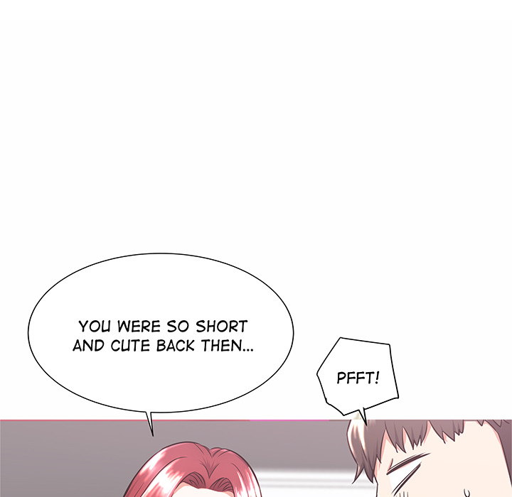 Old Memories Chapter 1 - Manhwa18.com