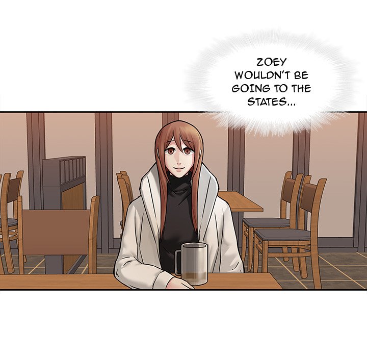 Our Twenties Chapter 48 - Manhwa18.com