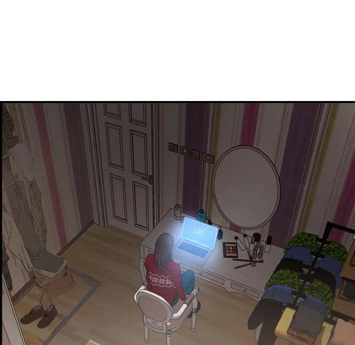 Manager Chapter 87 - Manhwa18.com