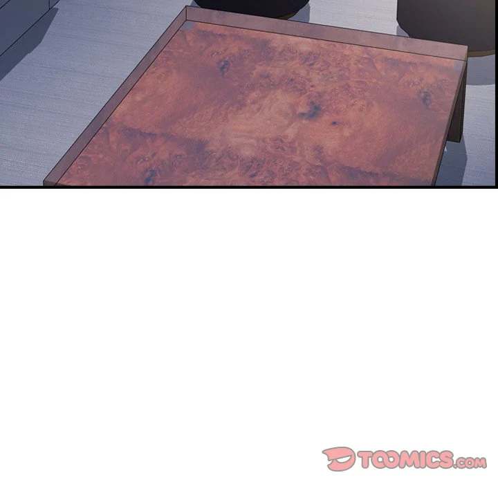 Manager Chapter 88 - Manhwa18.com