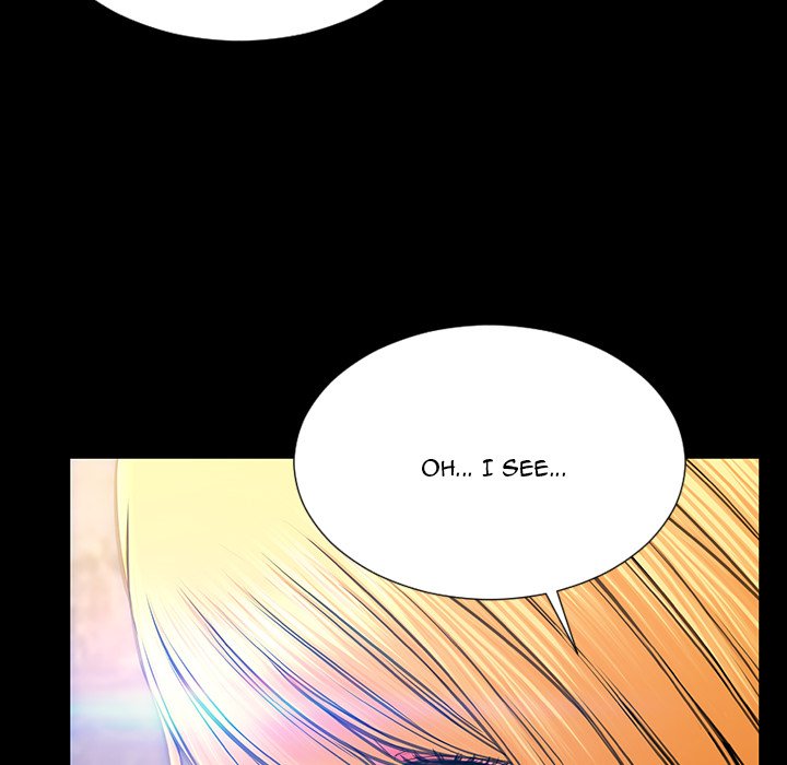 Superstar Cynthia Oh Chapter 31 - Manhwa18.com