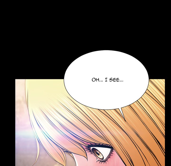 Superstar Cynthia Oh Chapter 32 - Manhwa18.com