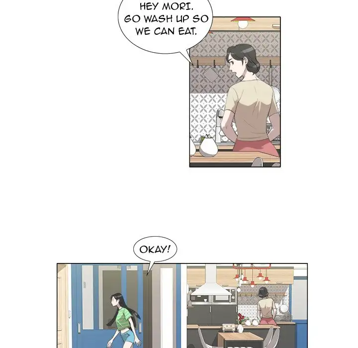 New Teacher in Town Chapter 6 - Manhwa18.com