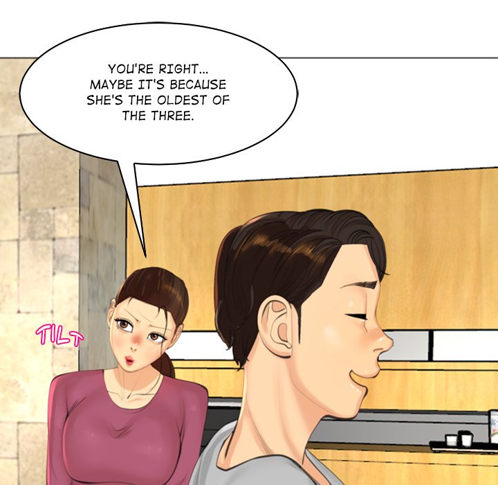 Old Life Behind Chapter 15 - Manhwa18.com