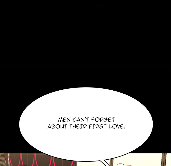 My Memory of You Chapter 24 - Manhwa18.com