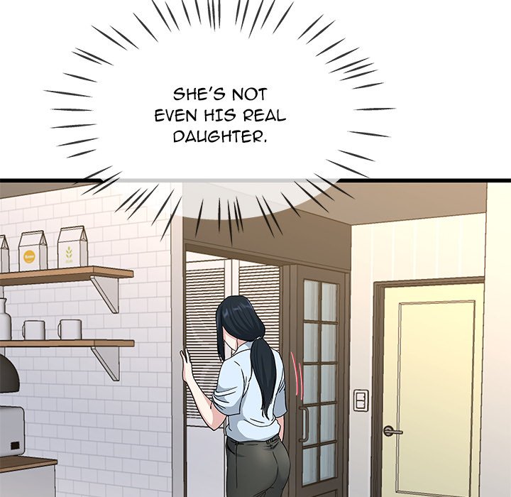 My Memory of You Chapter 38 - Manhwa18.com