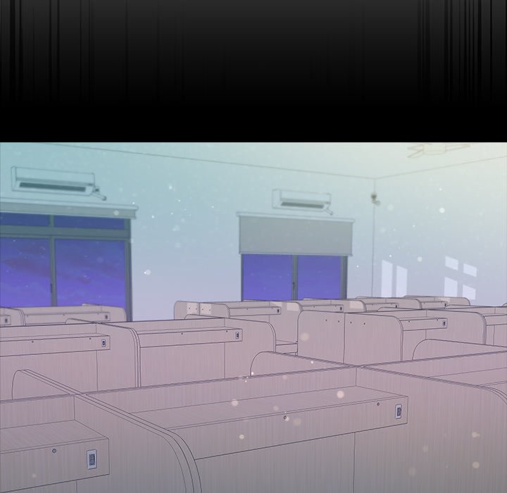 Anonymous 7 Chapter 8 - Manhwa18.com