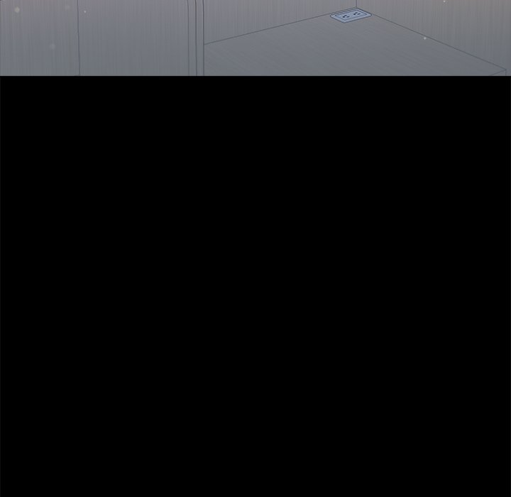 Anonymous 7 Chapter 8 - Manhwa18.com