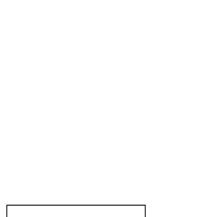 Anonymous 7 Chapter 9 - Manhwa18.com