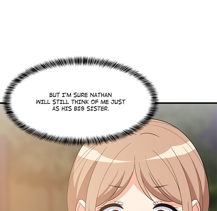 College Grades Skyrocketing Chapter 54 - Manhwa18.com