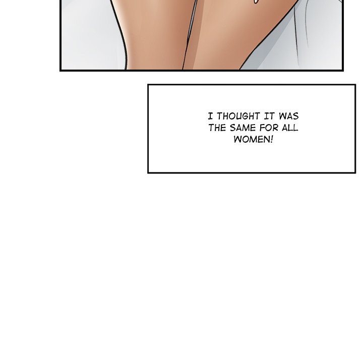 Hypnotist Security Guard Chapter 29 - Manhwa18.com