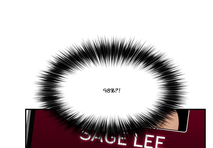 Hypnotist Security Guard Chapter 32 - Manhwa18.com