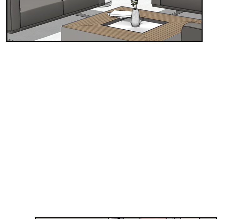 Hypnotist Security Guard Chapter 57 - Manhwa18.com
