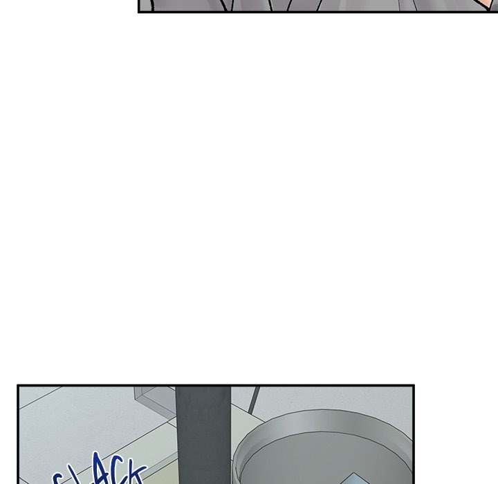 Hypnotist Security Guard Chapter 67 - Manhwa18.com