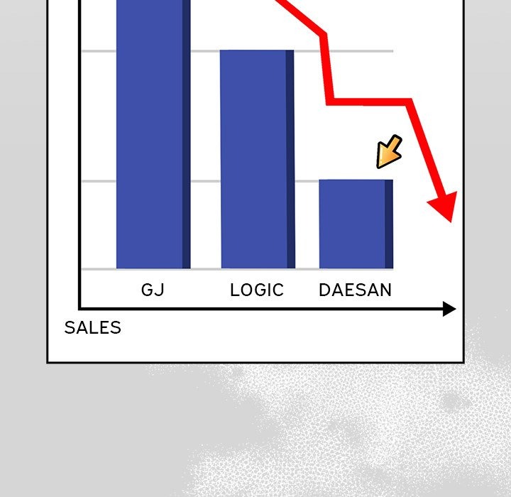 Let's Play Hooky Chapter 12 - Manhwa18.com