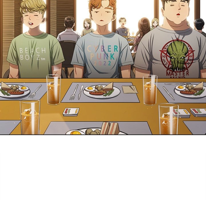 My High School Bully Chapter 264 - Manhwa18.com