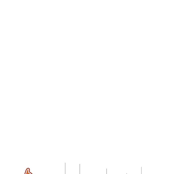 Start Game Chapter 1 - Manhwa18.com