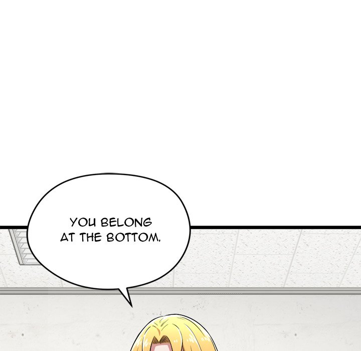 Start Game Chapter 5 - Manhwa18.com