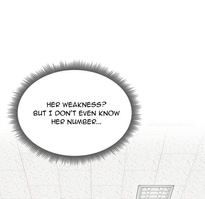 Start Game Chapter 5 - Manhwa18.com