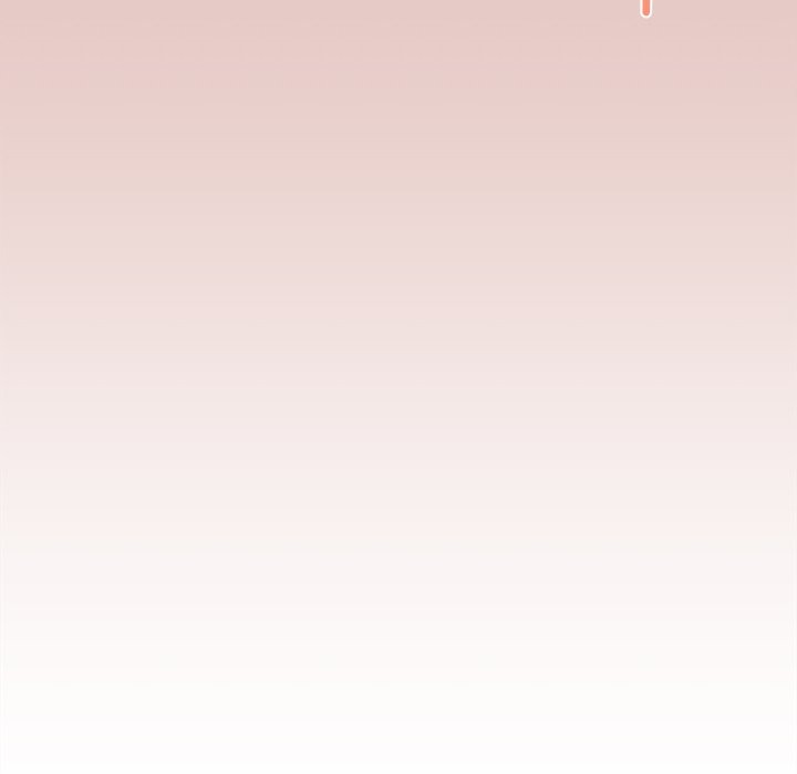 What’s wrong with this family? Chapter 80 - Manhwa18.com